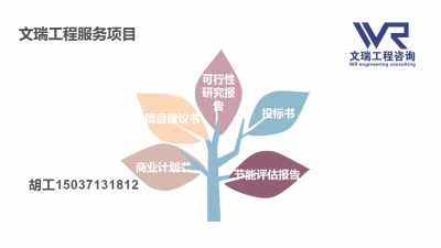 山西晉中節(jié)能評估報告 專業(yè)咨詢服務，確保高效出稿